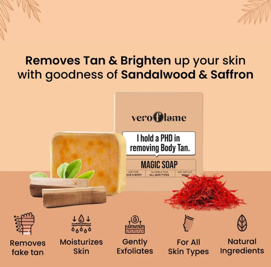 🔥Buy 2 Get 2 Free 🔥| Magic Soap (Sandal Wood and Saffron Soap)