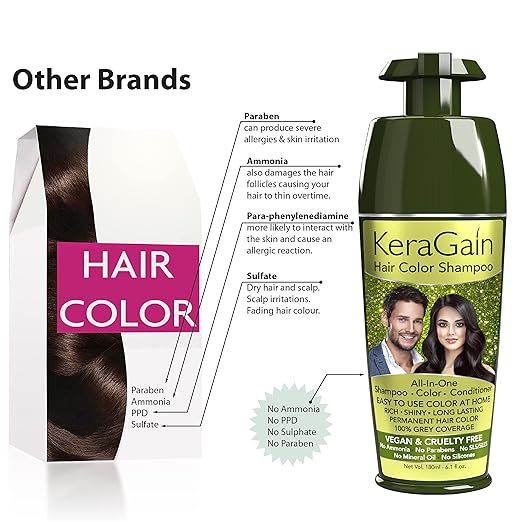Keragain Hair Color Shampoo & Color Protecting Hair Serum | 🔥Buy 1 Get 1 Free 🔥