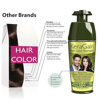 Keragain Hair Color Shampoo & Color Protecting Hair Serum | 🔥Buy 1 Get 1 Free 🔥