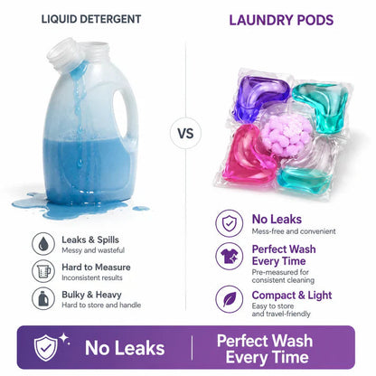 5 in 1 Laundry Power Detergent Pods |⏰Limited Period Offer⏰